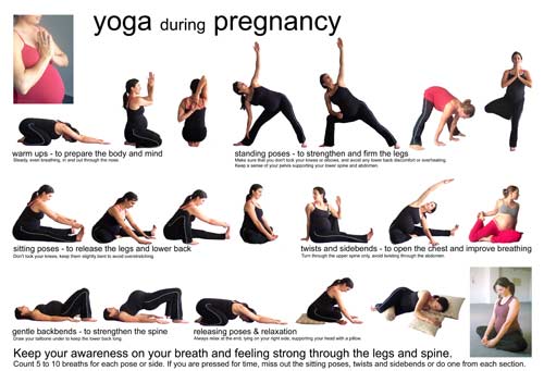 孕妇可以练习不同的瑜伽姿势，但必须以个人的需要和舒适度为准。但要注意的是，瑜伽并不是使怀孕和分娩更为安全顺利的唯一方式。练习瑜伽可以让这个过程变得轻松简单并有助于孕妇在产前保持平和的心态。这里收集了部分孕妇瑜伽图，只提供参考。