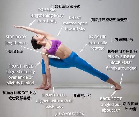 侧角脊柱扭转式的好处有哪些？