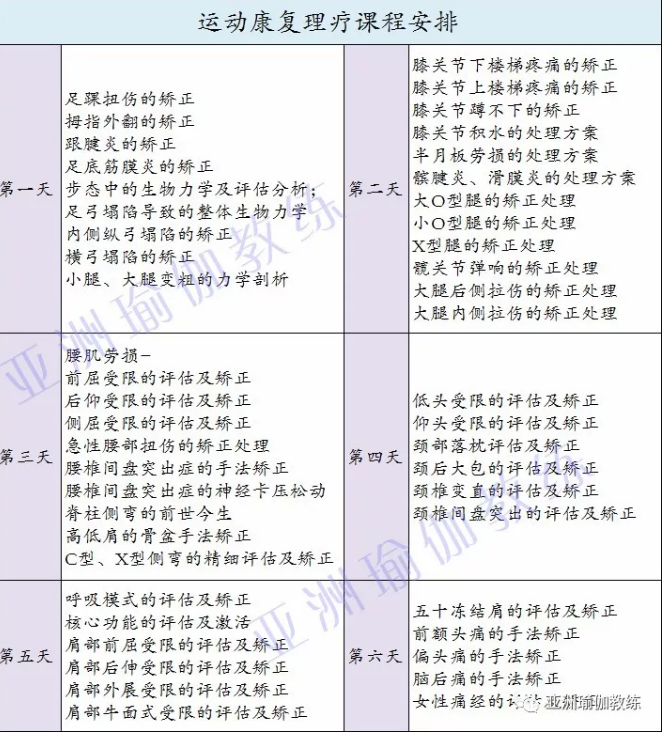 【康复训练私教】10月16日开班,一个直接动手帮你调理身体的康复训练私教课程【提前预定学位可免费复训2期】