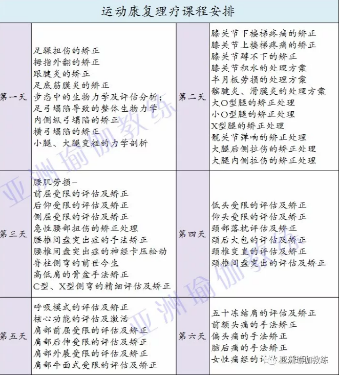 【康复训练私教】10月16日开班，一个直接动手帮你调理身体的康复训练私教课程【提前预定学位可免费复训2期】