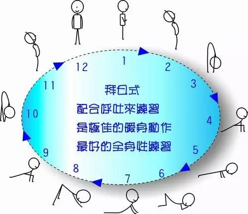 最基础的瑜伽——拜日式